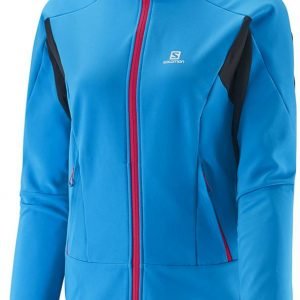 Salomon Momentum Softshell Jacket Hiihtotakki Sininen